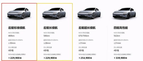 新加坡汽车报警器多少钱(新加坡汽车报警器价格解析)