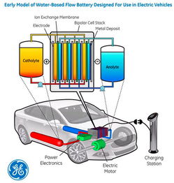 汽车的效率是多少千瓦(探究汽车效率与千瓦的关联)