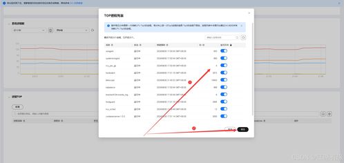 怎么用电脑管理华为云(如何用电脑管理华为云，高效、便捷的操作指南)