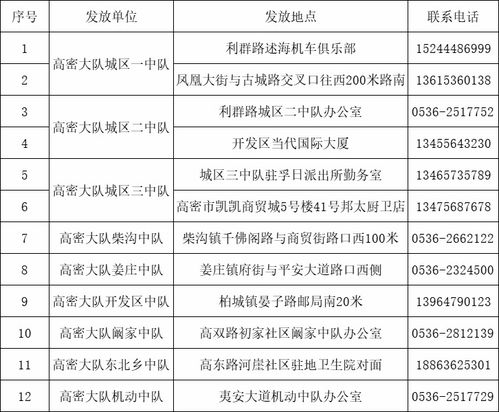 高密至日照汽车票价多少(高密至日照汽车票价多少,深度解析与实用指南) 高密至日照汽车票价多少(高密至日照汽车票价多少,深度解析与实用指南)