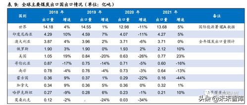 靖边至吕梁汽车票价多少(靖边至吕梁汽车票价详解，价格、因素与参考)