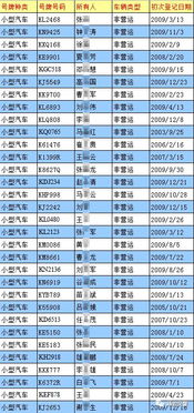 靖边至吕梁汽车票价多少(靖边至吕梁汽车票价详解，价格、因素与参考)