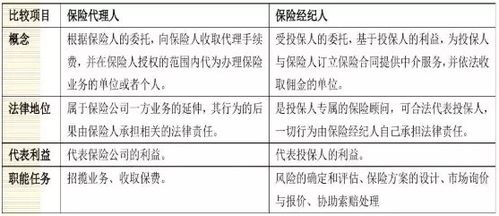 汽车保险超过赔偿金多少(汽车保险超过赔偿金多少,深度解析与应对策略) 汽车保险超过赔偿金多少(汽车保险超过赔偿金多少,深度解析与应对策略)