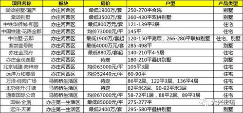 台前到西安汽车票价多少(台前到西安汽车票价详解，行程、价格及影响因素)