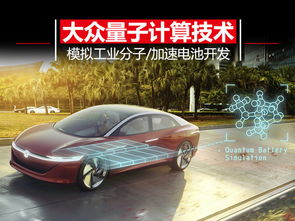 量子汽车隔热膜多少钱(量子汽车隔热膜价格及其市场表现)