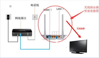 华为电视总线怎么接电脑(华为电视总线与电脑的连接方法) 华为电视总线怎么接电脑(华为电视总线与电脑的连接方法)