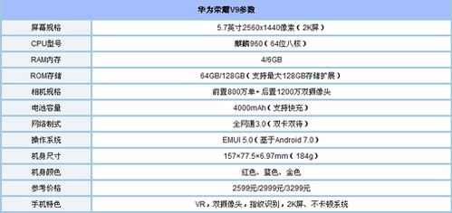 怎么查华为电脑配置参数(华为电脑配置参数查询指南)