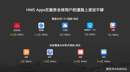 谷歌华为电脑怎么下载应用(谷歌华为电脑下载应用的详细指南) 谷歌华为电脑怎么下载应用(谷歌华为电脑下载应用的详细指南)