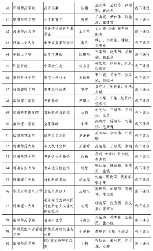 河南2025年高考分数线公布(河南2025年高考分数线公布，新趋势下的挑战与机遇)