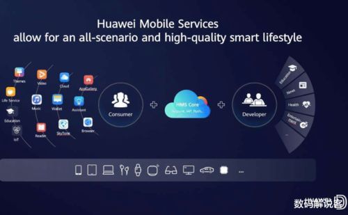 华为电脑怎么创捷径软件(华为电脑创建捷径软件,便捷操作,高效生活) 华为电脑怎么创捷径软件(华为电脑创建捷径软件,便捷操作,高效生活)