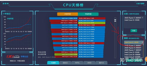 华为电脑加显卡怎么加(华为电脑如何增加显卡性能—显卡升级指南)
