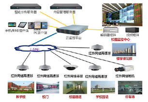 华为监控怎么在电脑观看(华为监控系统的电脑观看指南)