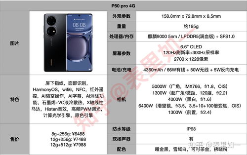 华为手机怎么检测用电脑(华为手机与电脑连接检测指南)