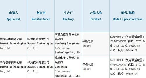 华为怎么认正平板电脑(华为平板电脑的认证之路，如何确保质量与性能的双重保障)
