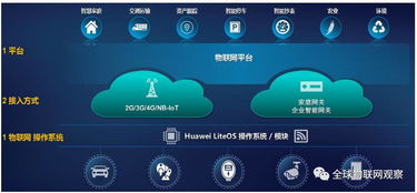 华为电脑怎么联有线网(华为电脑有线联网设置详解,轻松连接互联网的步骤指南) 华为电脑怎么联有线网(华为电脑有线联网设置详解,轻松连接互联网的步骤指南)