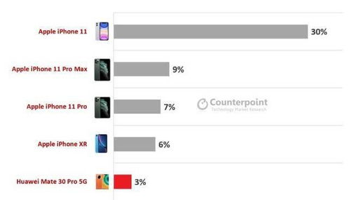 华为电脑时钟怎么修改颜色(华为电脑时钟颜色修改步骤详解)