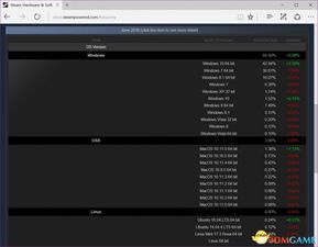 steam华为电脑版怎么下(Steam华为电脑版下载指南)