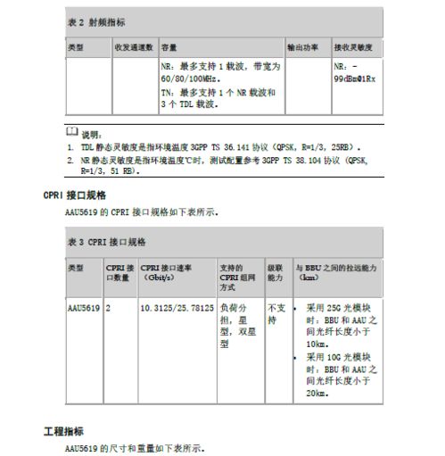 华为电脑怎么制作目录表(华为电脑制作目录表的详细步骤指南)
