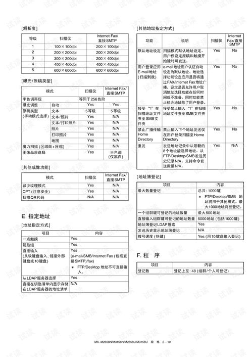 电脑烧屏华为怎么修复(华为电脑烧屏修复指南)
