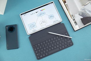 华为matepad电脑模式怎么开(华为MatePad电脑模式开启指南) 华为matepad电脑模式怎么开(华为MatePad电脑模式开启指南)