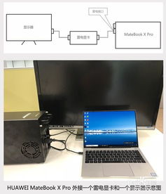 华为雷电端口电脑怎么连接(华为雷电端口电脑连接指南) 华为雷电端口电脑怎么连接(华为雷电端口电脑连接指南)