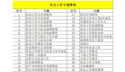 38岁宝妈时隔20年再战高考总分565(重返考场，一位38岁宝妈的奋斗与坚持)