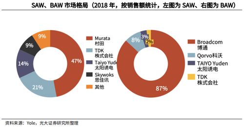 华为电脑怎么有风声提示(华为电脑风声提示，探索背后的技术与设计哲学)