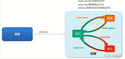 电脑华为 独显怎么开(华为电脑独显开启指南，轻松掌握独显设置技巧)