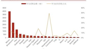 华为进军电脑怎么样(华为进军电脑市场，挑战与机遇并存)