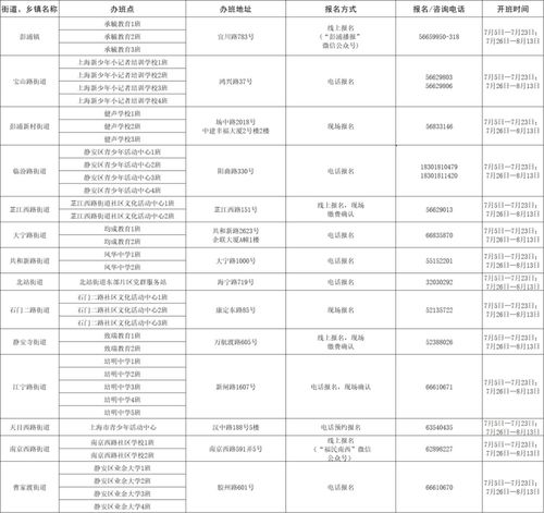 华为电脑怎么用电容笔(华为电脑使用电容笔的指南)