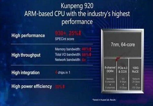 华为怎么不产电脑cpu(华为电脑CPU生产策略深度解析，为何专注于其他领域而非自主生产CPU？