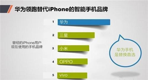 华为电脑qq怎么换版本(华为电脑用户如何更换QQ版本)