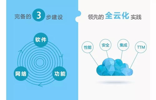 华为电脑怎么中病毒了(华为电脑如何感染病毒，深入了解与应对策略)