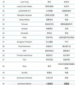 华为电脑等级怎么分的(华为电脑等级划分详解)