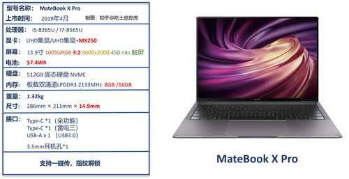 华为电脑有哪些怎么选(华为电脑选购指南，如何挑选适合自己的华为电脑)