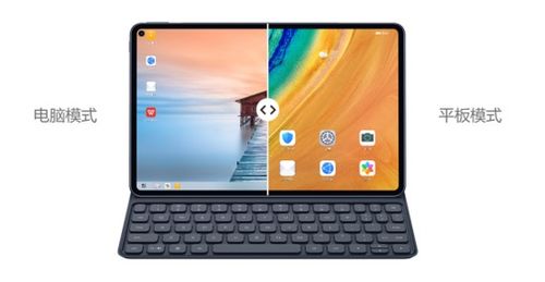 华为平板怎么投票到电脑(华为平板如何投屏到电脑，详细操作指南)