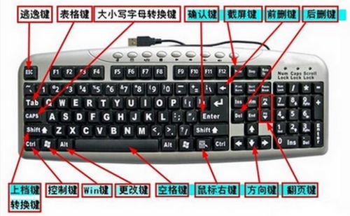 华为电脑键盘颜色怎么调(华为电脑键盘颜色调整指南)