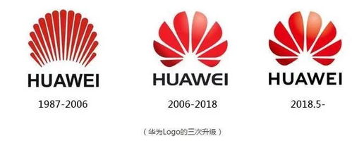 华为电脑的标志怎么画(华为电脑标志绘制指南)