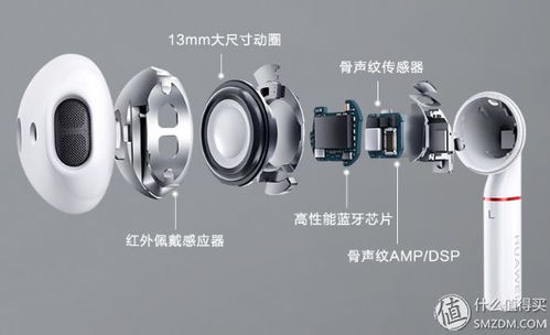 华为电脑秘密锁怎么解除(华为电脑秘密锁解除方法详解)