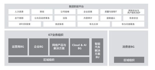 华为云电脑怎么算时间(华为云电脑时间计算机制详解)