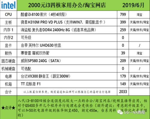 华为电脑推荐怎么换壁纸(华为电脑推荐及如何更换壁纸)