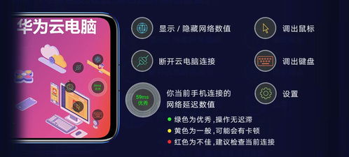 怎么清理华为电脑云空间(华为电脑云空间清理全攻略，释放存储空间，优化性能)