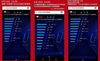 华为数据怎么转荣耀电脑(华为数据迁移至荣耀电脑，数据与体验的无缝衔接)