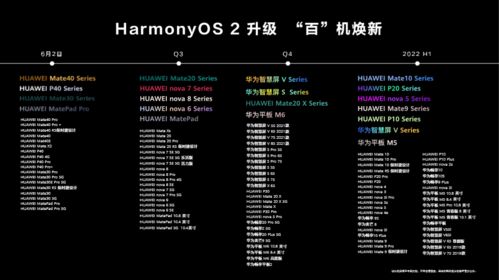 电脑怎么连华为ai音箱(电脑如何连接华为AI音箱，详细步骤与操作指南)