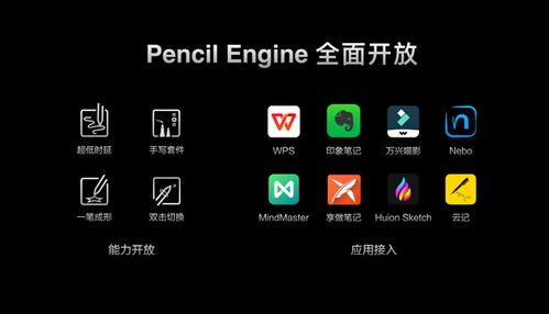 华为笔和电脑怎么配对(华为笔与电脑的配对指南) 华为笔和电脑怎么配对(华为笔与电脑的配对指南)