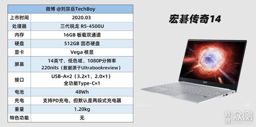 京东怎么选华为电脑配置(京东如何选择华为电脑配置—全面指南)
