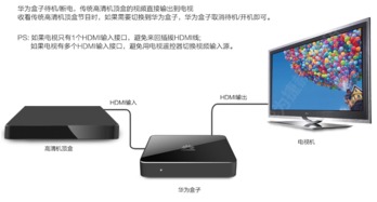 电脑和华为盒子怎么连接(华为盒子与电脑的连接指南) 电脑和华为盒子怎么连接(华为盒子与电脑的连接指南)