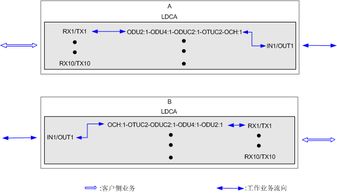屏幕帧率怎么调华为电脑(华为电脑屏幕帧率调整指南)