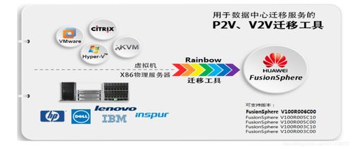 华为电脑画布怎么移动文字(华为电脑画布上文字移动操作详解)
