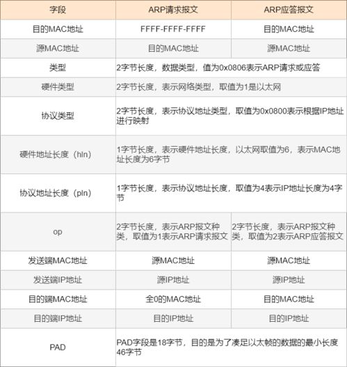 华为电脑怎么下载完美世界(华为电脑下载完美世界的步骤详解)